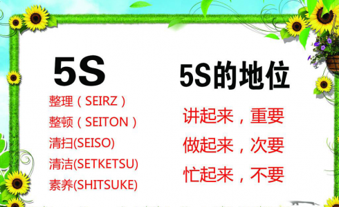  “我與5S管理提升”主題征文比賽