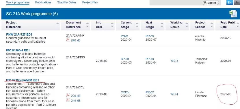 鋰電池KC認(rèn)證法規(guī)