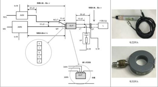 獨立的調光裝置、變壓器或轉換器的測量電路布置圖