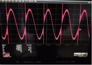 含有突刺及紋波的波形